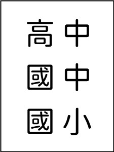 114學年上學期 升高中 南一版 超會考複習講義-歷史(全)(108課綱) 電子書教學光碟DVD版